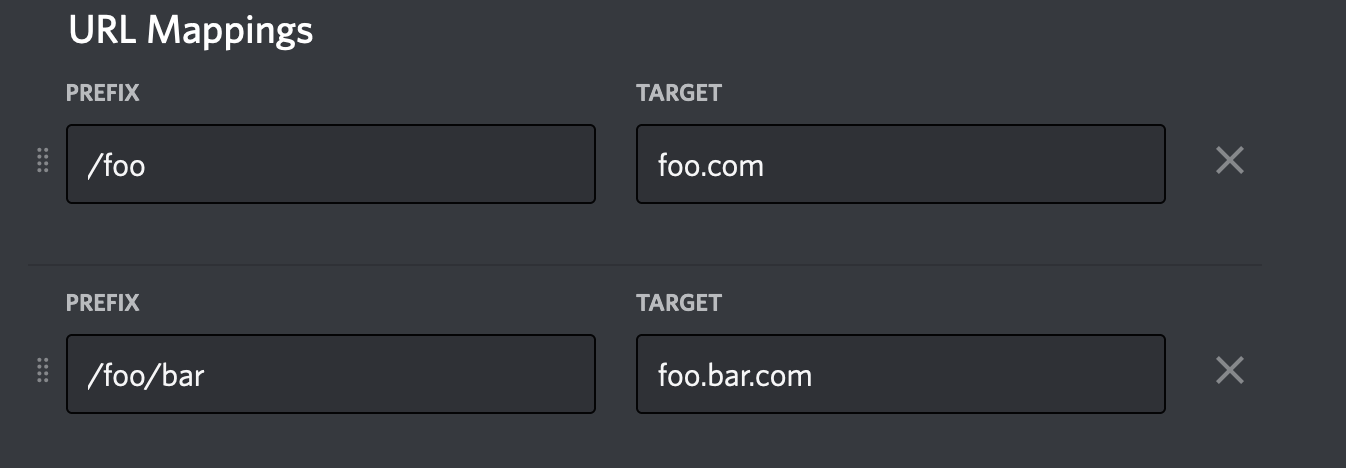 Original url-mapping-dont.png